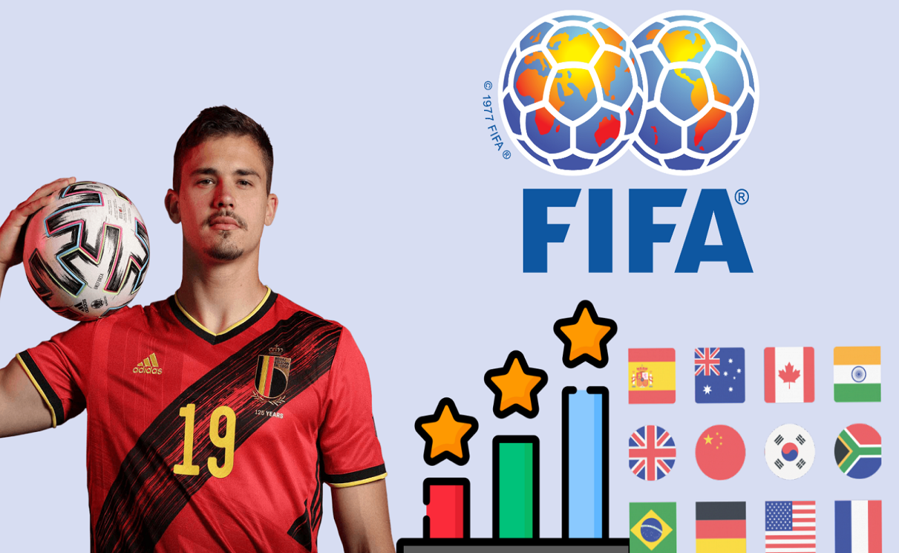 How is FIFA Ranking Calculated? Fifa Ranking Calculator